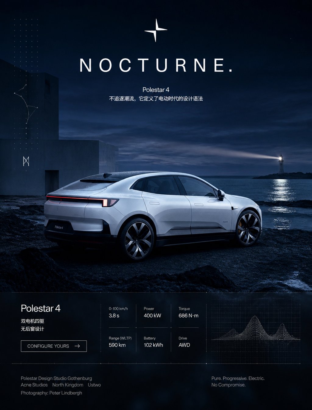 Brand Design Sheet With Variable Table — AI photo prompt example